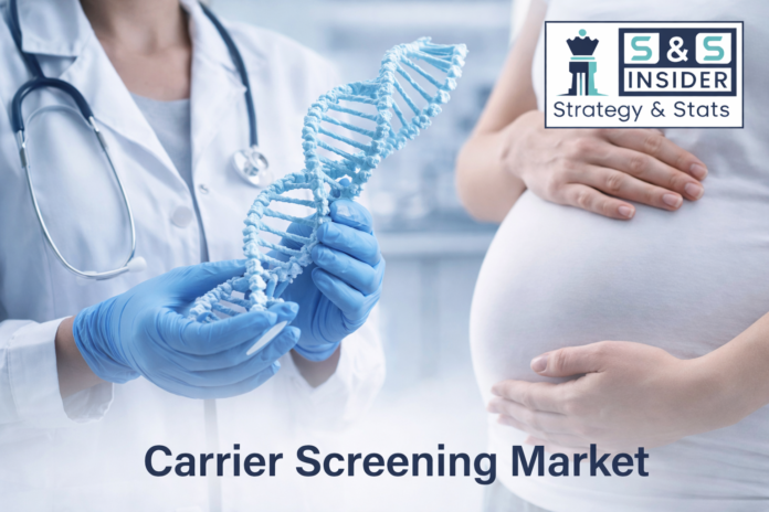 Carrier Screening Market to Surge as Genomic Innovation Redefines Preventive Care